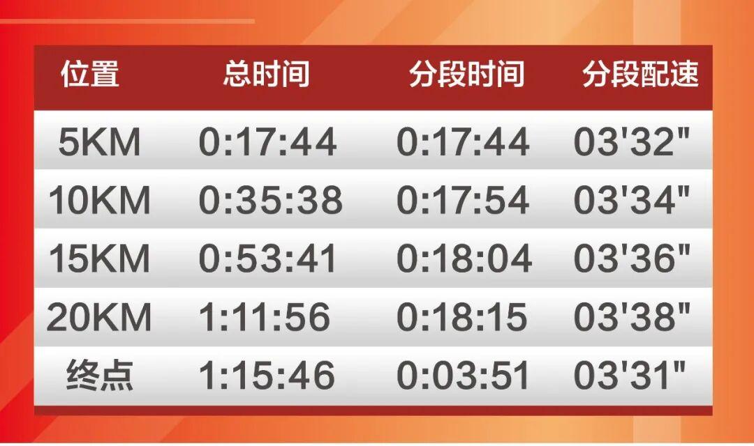 世界杯客户端更新说明-李春霞:被“无名”的吐鲁番交河半马亚军